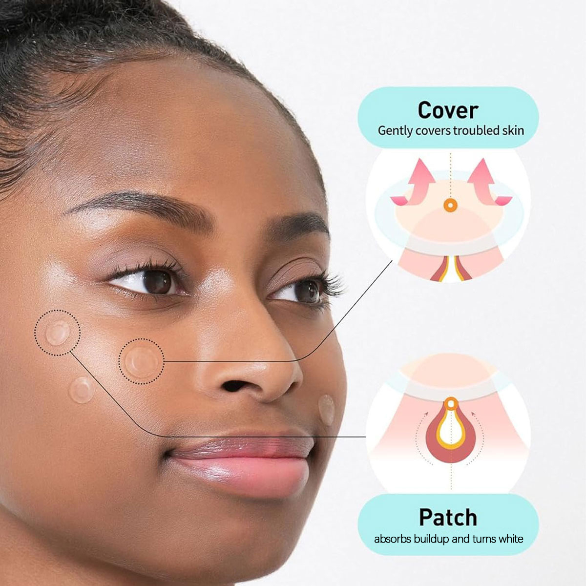 Olive Young Care Plus Spot Cov – Skincare Acne recenzja i cena