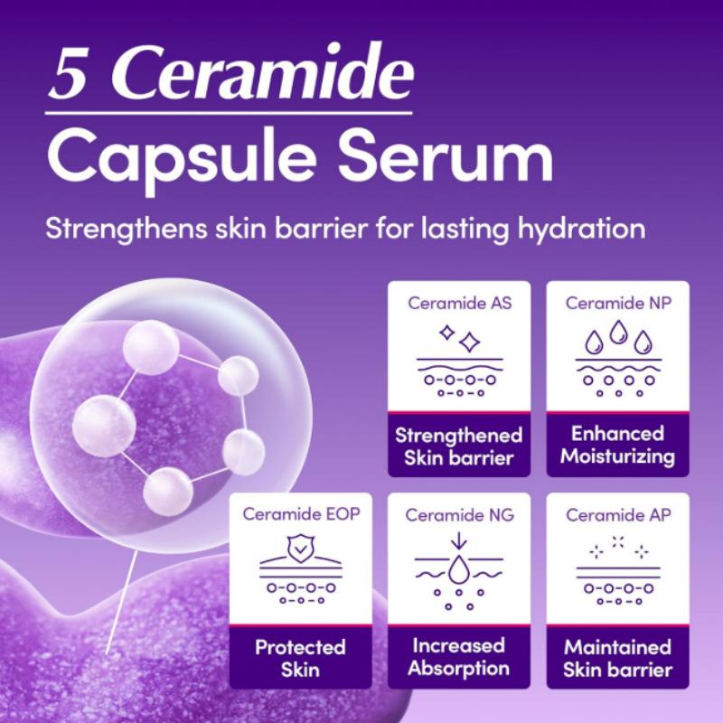 Serum z Witaminą C i Niacynami – Skincare Garnier recenzja i cena