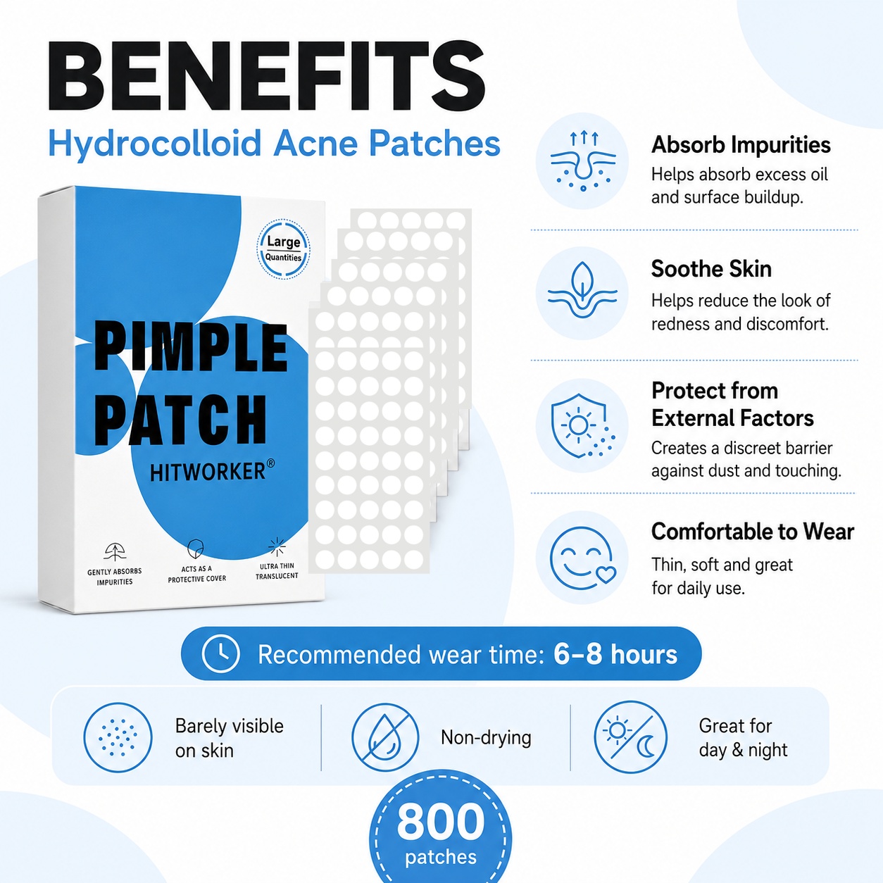 800 szt. hydrokoloidowych plas – Skincare Acne recenzja i cena